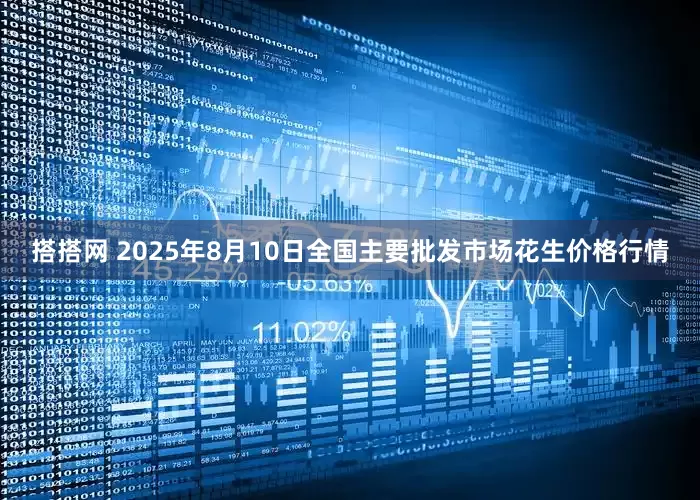 搭搭网 2025年8月10日全国主要批发市场花生价格行情