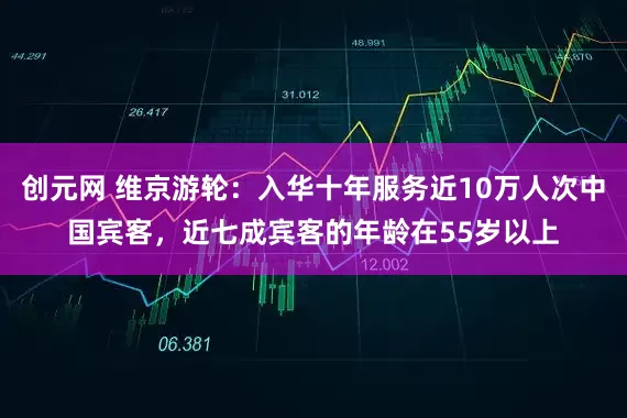创元网 维京游轮：入华十年服务近10万人次中国宾客，近七成宾客的年龄在55岁以上